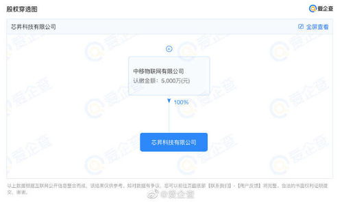 中國移動進軍物聯網芯片制造業，借力信息系統集成服務謀劃科創板上市